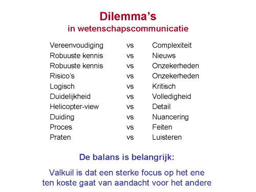dilemmas NL