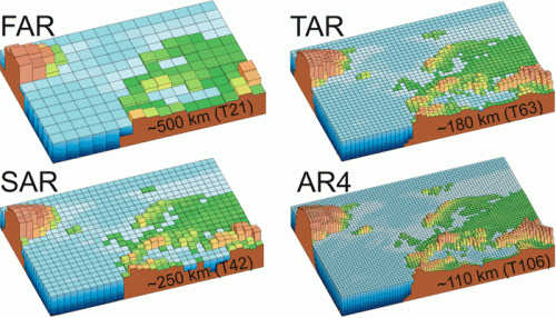 ipcc_ar4_wg1_ch1_fig_1_4_big